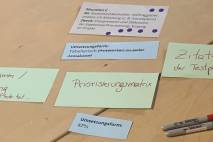 Foto der Workshopkarten